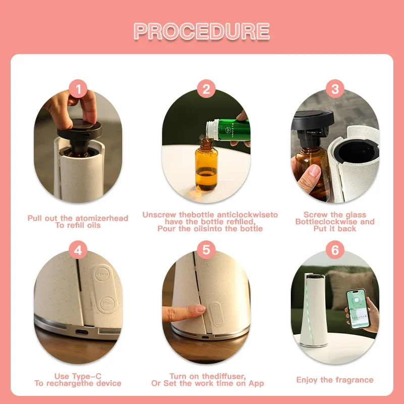 NAMSTE Home Waterless Essential Oil Diffuser Tyрe-C charging Air Freshener Aroma Diffuser Hotel Perfume Aromatherapy Machine