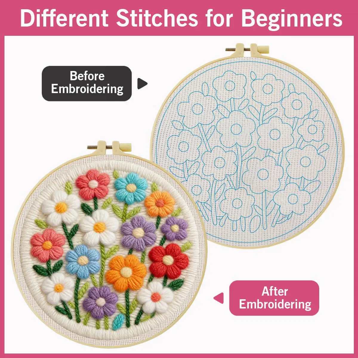 20X20CM/7,87 Zoll Blumen-Sticknadel-Set, Stickerei-Kit, Strickstickerei, DIY, Handgemachtes Geschenk, Nähkunst – Detail 5