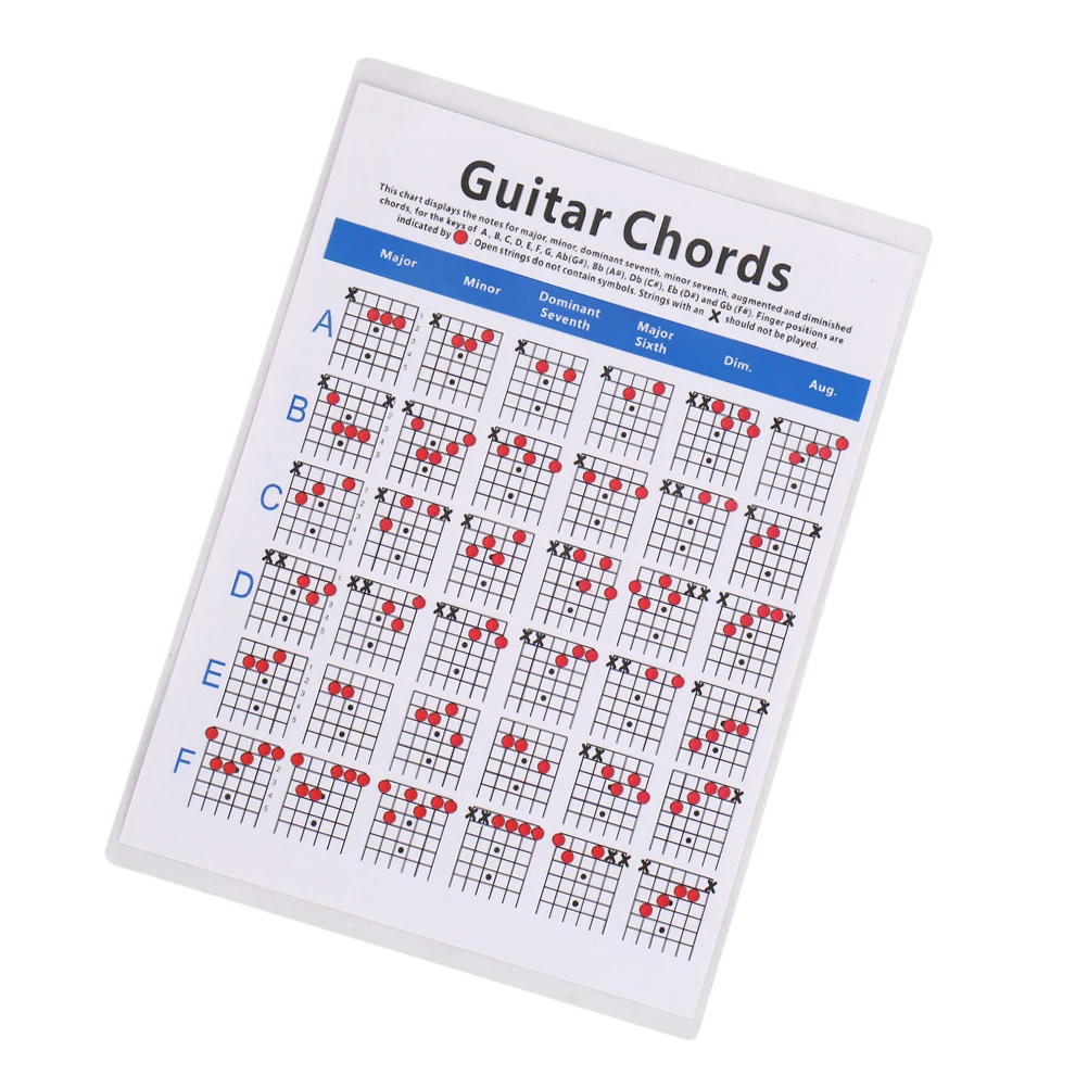 

Guitar Chord Score Wall Art Chords Reference Poster Trainer Training Chart Learning Aid Tool
