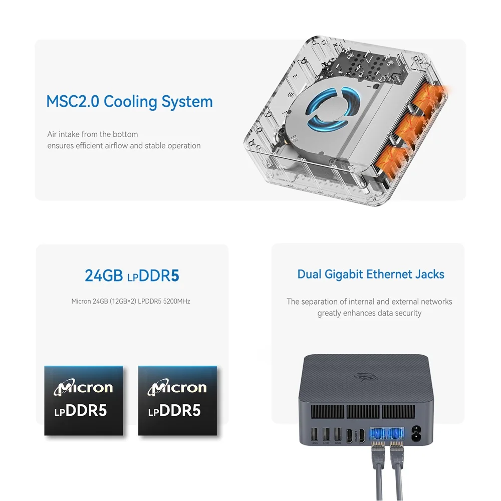 Beelink EQi12 Процессоры Intel 12th Core i3 1220P 24G RAM 500G SSD DDR5 Lan 1000M WiFi6 4K HD Настольный компьютер VS SEi12 1260P