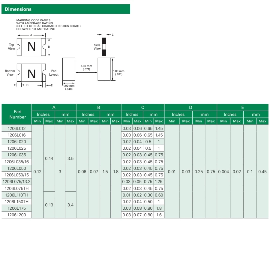 SMD PTC Resettable Fuse PPTC 1206(3216) 3.2mm*1.6mm 0.05A 0.1A 0.12A 0.2A 0.25A 0.35A 0.5A 0.75A 1A 1.1A 1.5A 2A