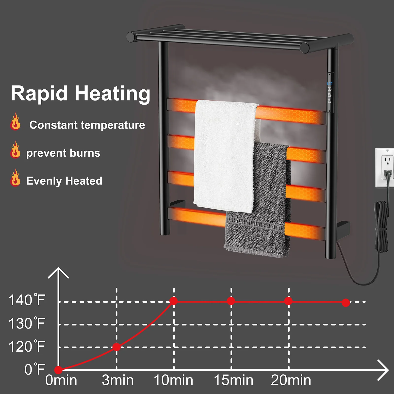 Электрическая вешалка для полотенец, сушилка для полотенец из нержавеющей стали, углеродное волокно, ванная комната, электрическая вешалка для полотенец с подогревом, легкий роскошный стиль
