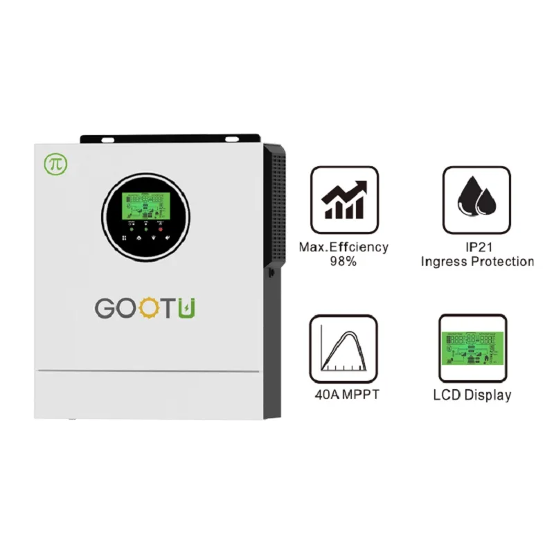 GOOTU 1/1.5KW Off Grid Solar Inverter 80A MPPT 400VDC Solar Charger Max PV 400VDC Small Household Off-Grid Solar System