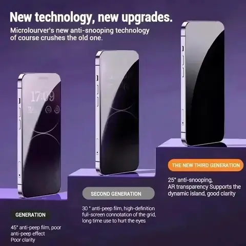 10 best sales iPhone 13 mini skärmskydd - №9