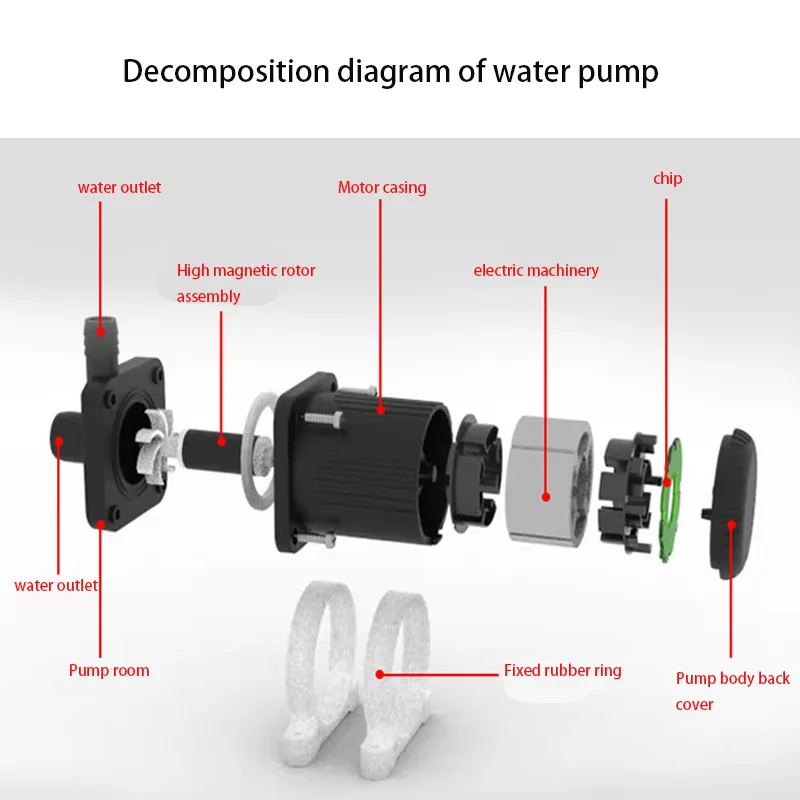 DC brushless submersible pump DC 12V 24V 850L/H high lift fish tank aquarium water circulation water heater booster pump