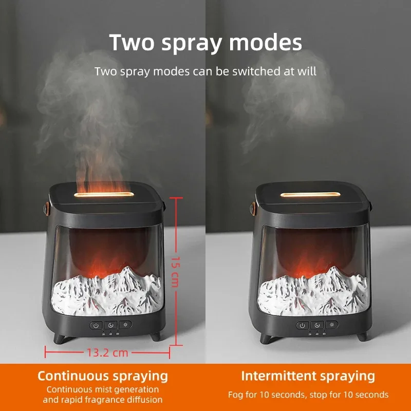 2025 New Aromatherapy Machine  200ml Diffuser with Colorful  Lamp USB Ultrasonic Aromatherapy Air Humidifier Fragrance Diffu