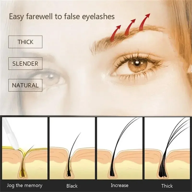 Fast Eyebrow Growth Serum 7 Days Natural Eyelash Enhancer Longer Fuller Thicker Curling Lash Treatment Eye Care Products Makeup