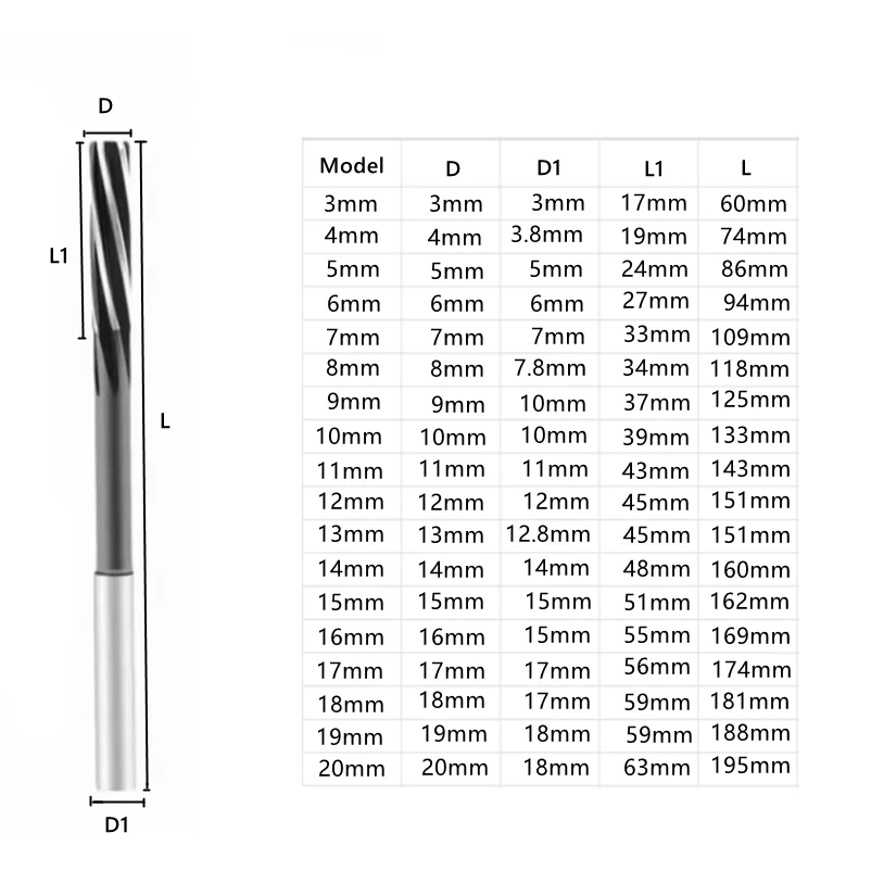 HSS H7 straight shank spiral groove machine reamer 3-20mm, used for precise cutting of machine tool chuck hole expansion