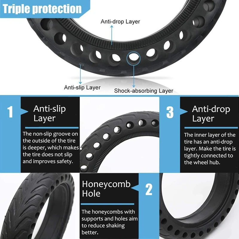 Solid Tire For Xiaomi M365 Electric Scooter Tyre, 8.5 Inches Shock Absorber Non-Pneumatic TPE Durable Tyre Wheel