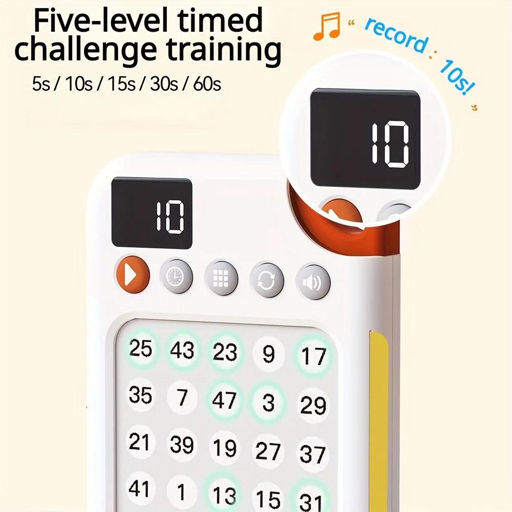 Interaktives Schulte-Gitter-Lernspielzeug für Kinder, Aufmerksamkeitstraining, Fokusverbesserungsmaschine mit sequentiellem Speicher, reagiert
