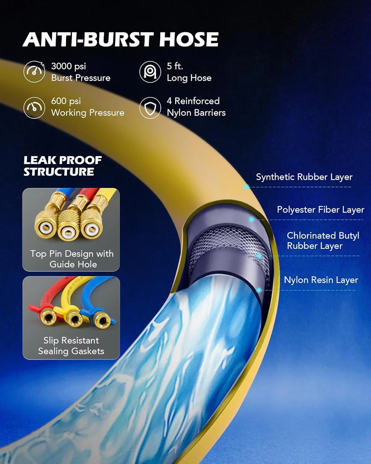 ชุดเกจวัดแรงดันแอร์พร้อมก๊อกปิดอัตโนมัติ, ใช้ได้กับน้ำยา R134a R12 R22 R502, สายยาว 5 ฟุต, ข้อต่อปรับได้, ชุดเติมน้ำยาแอร์