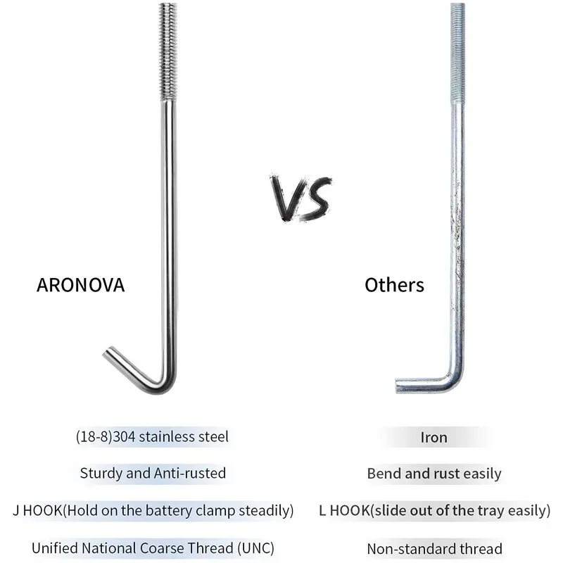 دائم الفولاذ المقاوم للصدأ بطارية السيارة التعادل أسفل جبل قوس هدفين بار ل 21 21R 22F 22HF 22R 24 24F 24H 24R 24T 25 26 26R الفضة #5