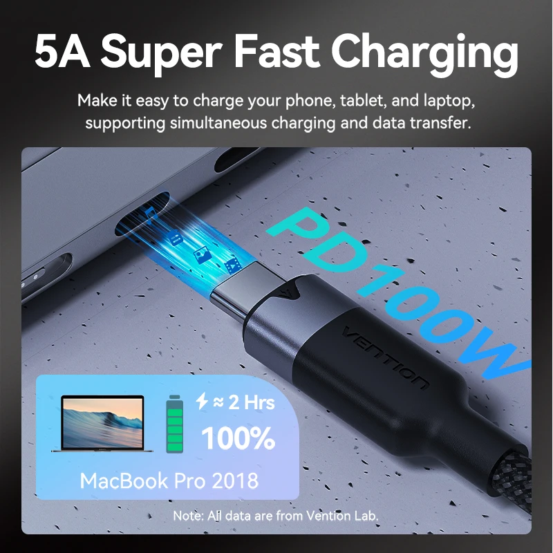Vention 100W USB C Cable Fast Charg 5A Type USB C 3.2 Gen 2 Extension Cord 10Gbps 4K@60HZ Video Cable Extension  Wire for Laptop