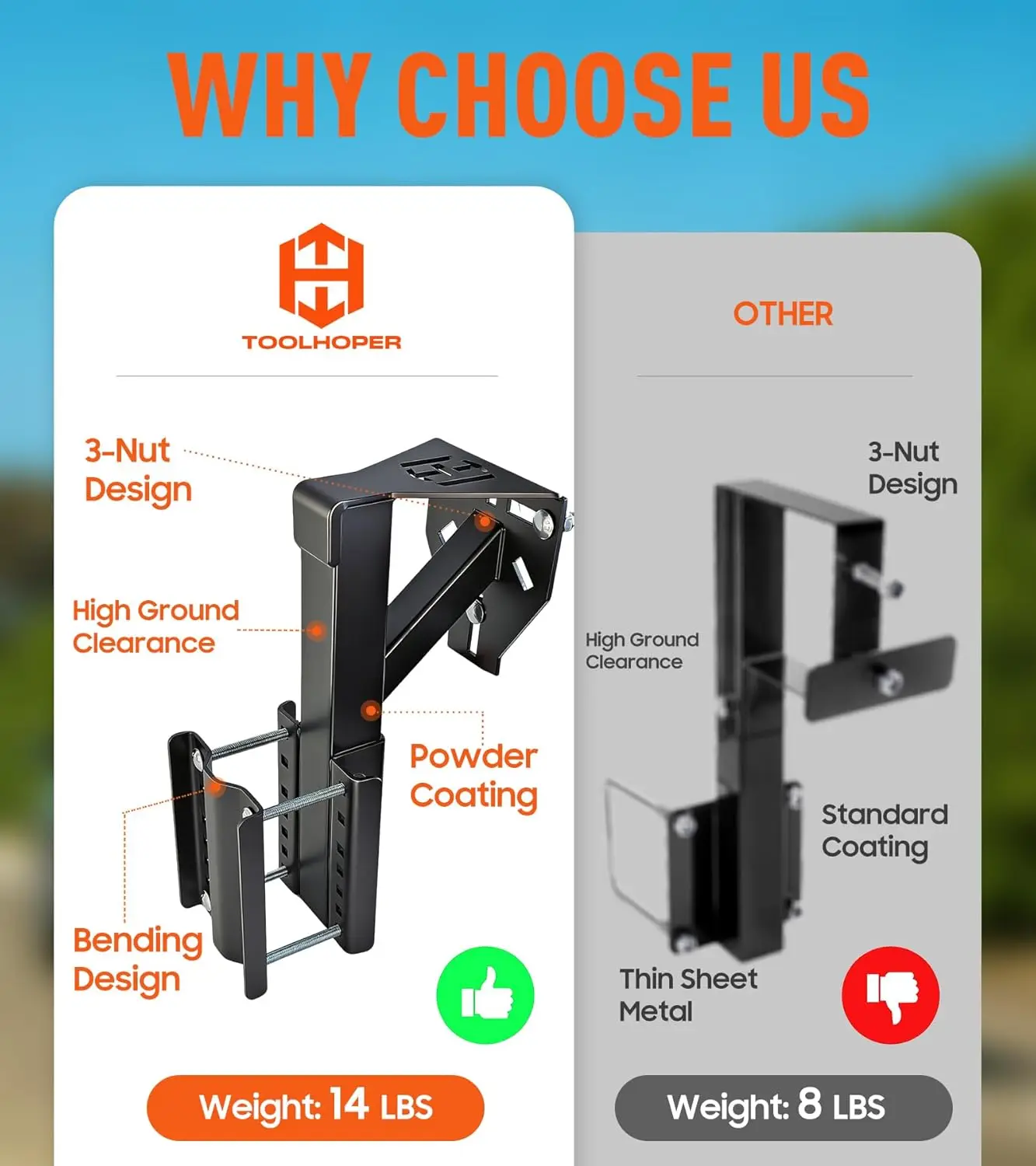 Heavy Duty Spare Tire Mount with 3-Nut Design, 300lb Capacity, Fits Multiple Lug Patterns