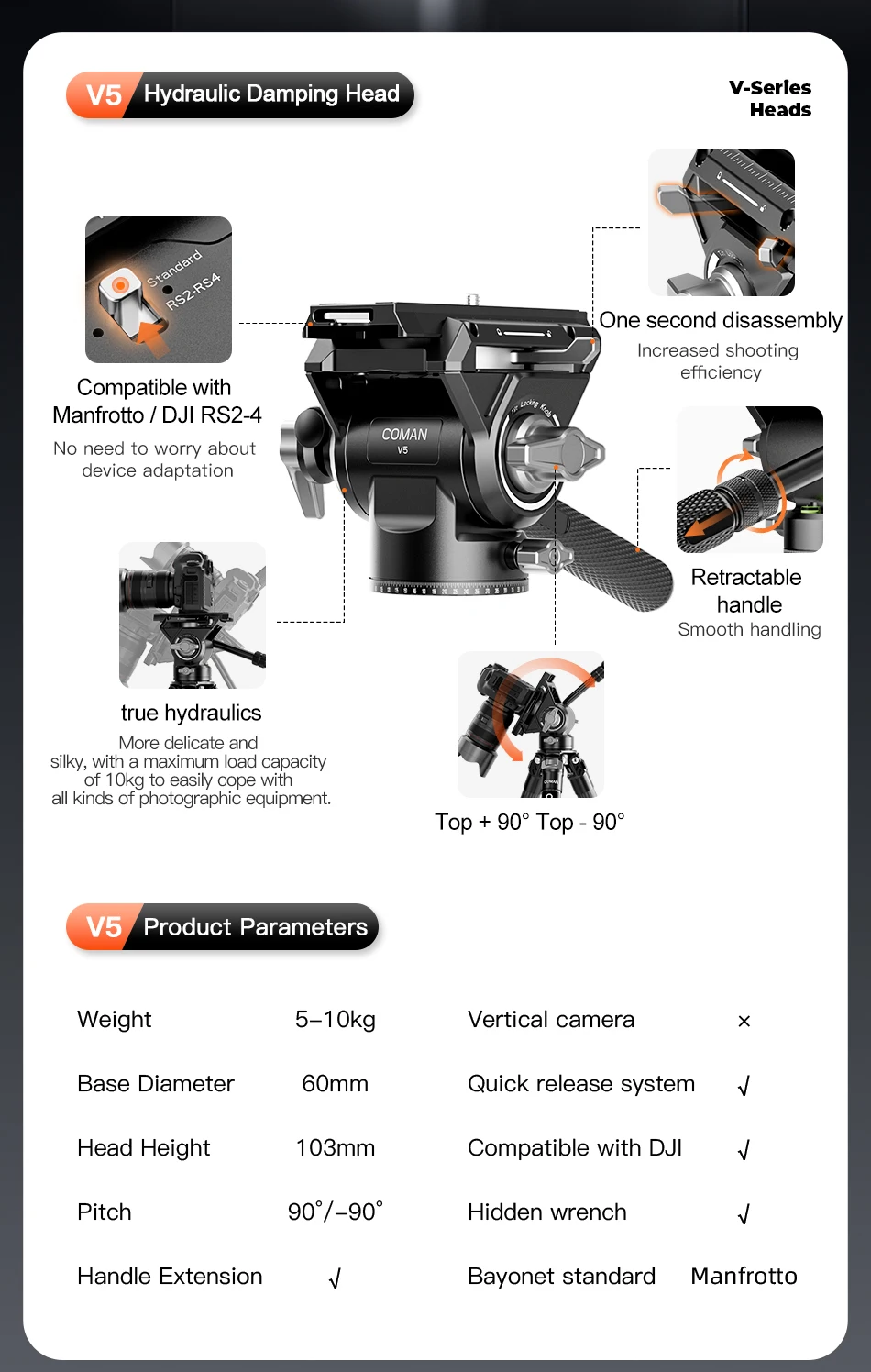 COMAN V5 Gimbal-Videokopf Panorama-Schnellwechselplatte DSLR-Kamerastabilisator Kompatibel mit DJI RS4 Manfrotto Hydraulik-Fluidstativ – Detail 2