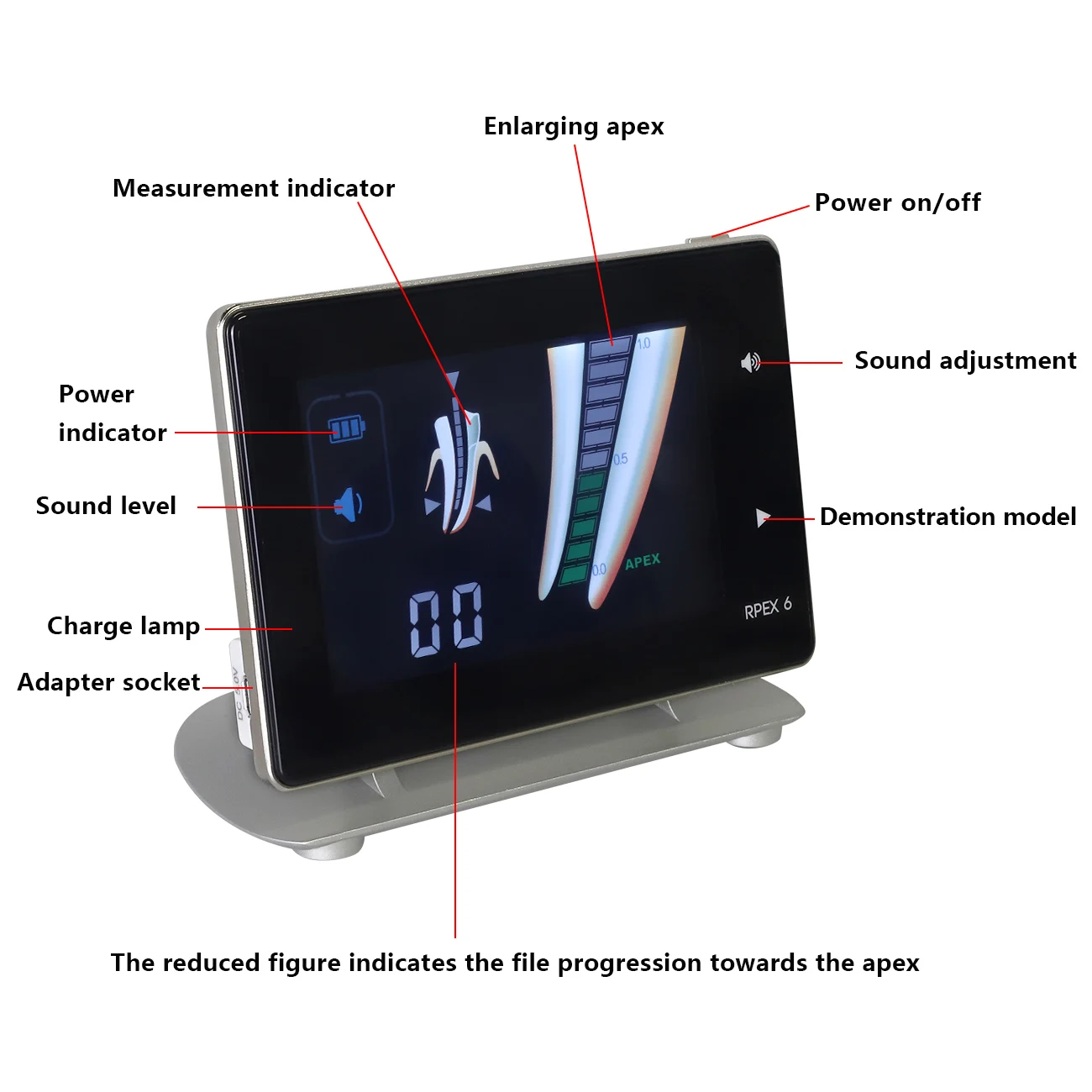 Dental Endo Apex Locator Pomiar długości kanału korzeniowego Duży ekran LCD Sprzęt Produkty przenośne Instrumenty