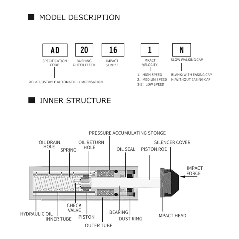 AD series Low speed Pneumatic Hydraulic Shock Absorber Adjustable Hydraulic Buffer AD2016