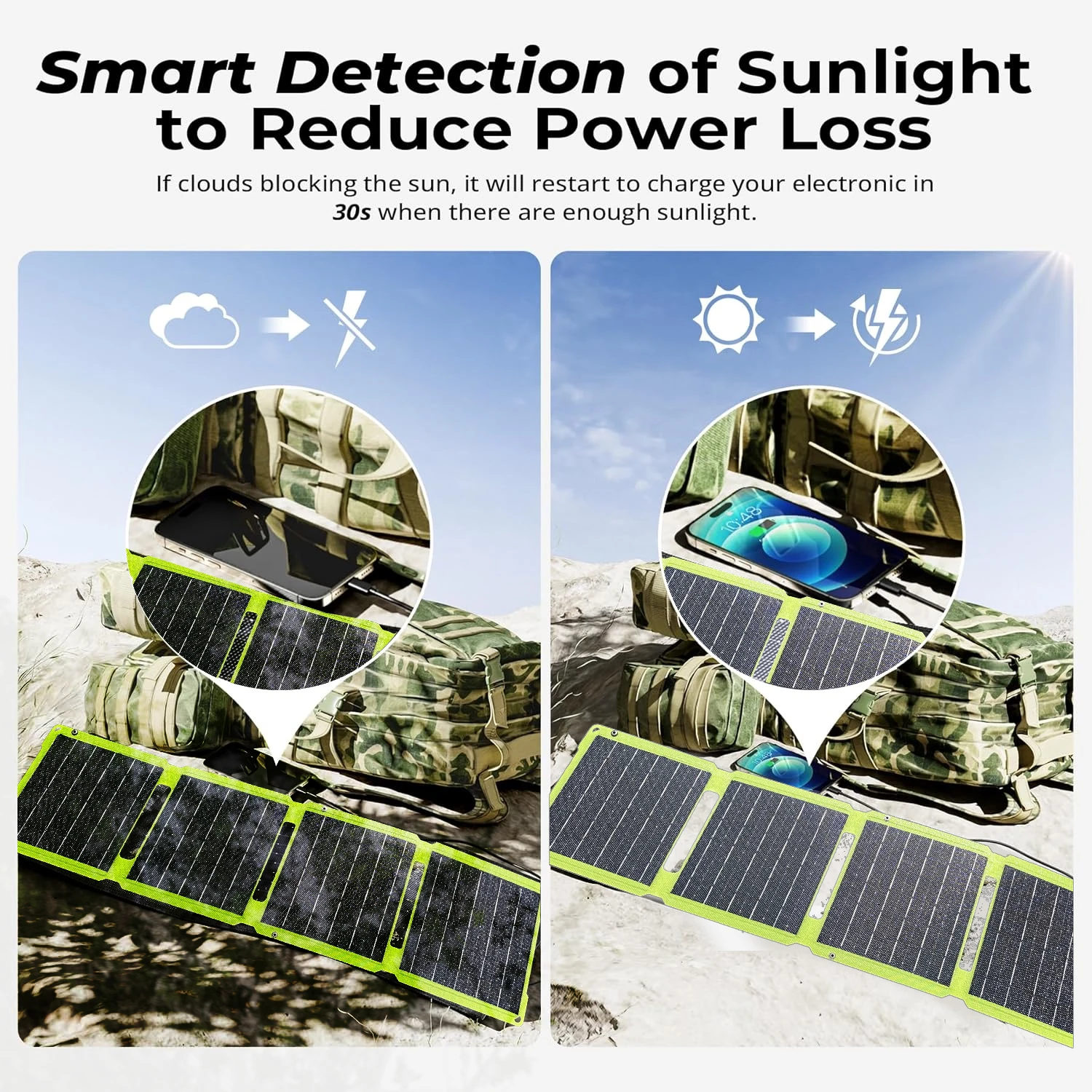 2000W powerful portable foldable solar panel flexible 5v USB A C cell phone battery charger DC 12V plate for power station image 4