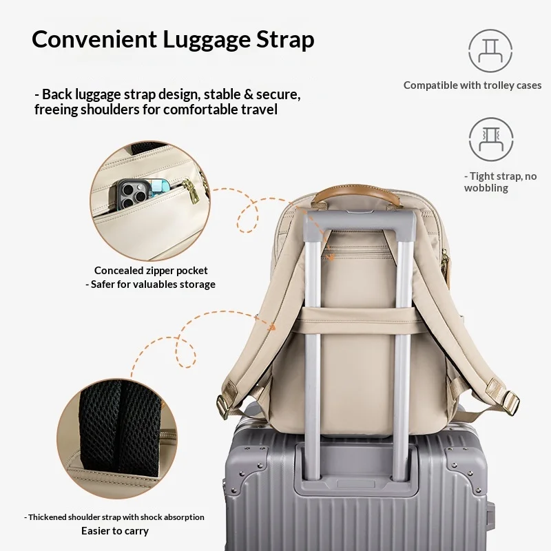 

Backpack Women's New Fashion Travel Lightweight Women's Travel Backpack Commuter Computer Bag Nylon College Student School Bag