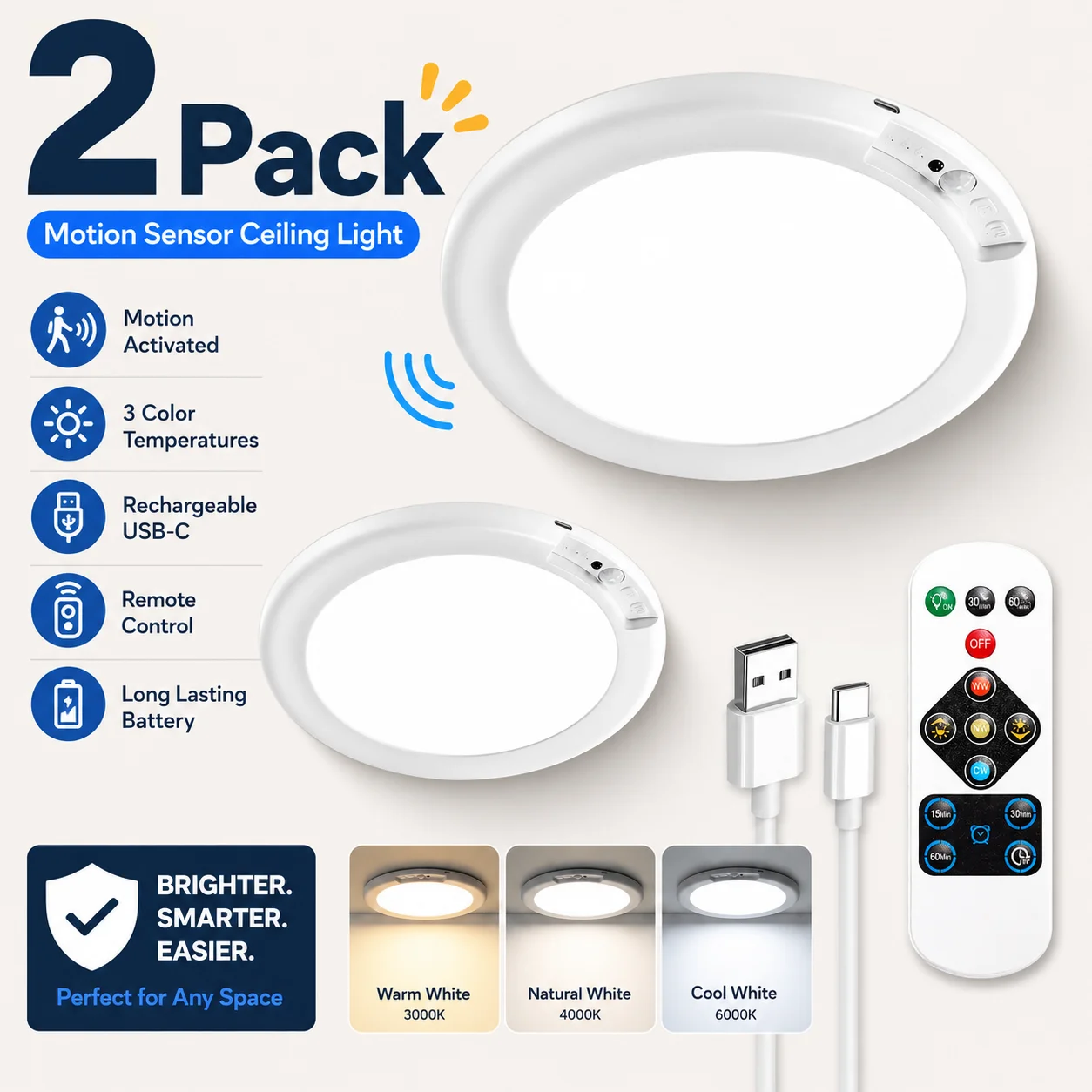 

2 Pack Motion Sensor Ceiling Light USB-C Rechargeable 3 Color Remote Control