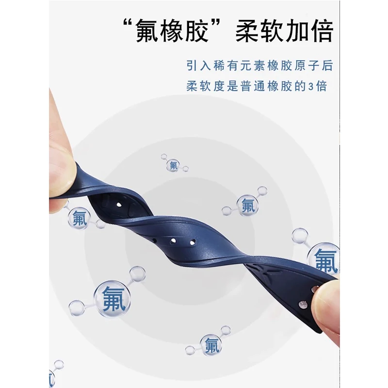 20mm 21mm 22mm Nature Soft Fluororubber FKM Rubber Watchband For IWC Strap Big Pilot Portofino TOP GUN Watch Band With Rivet