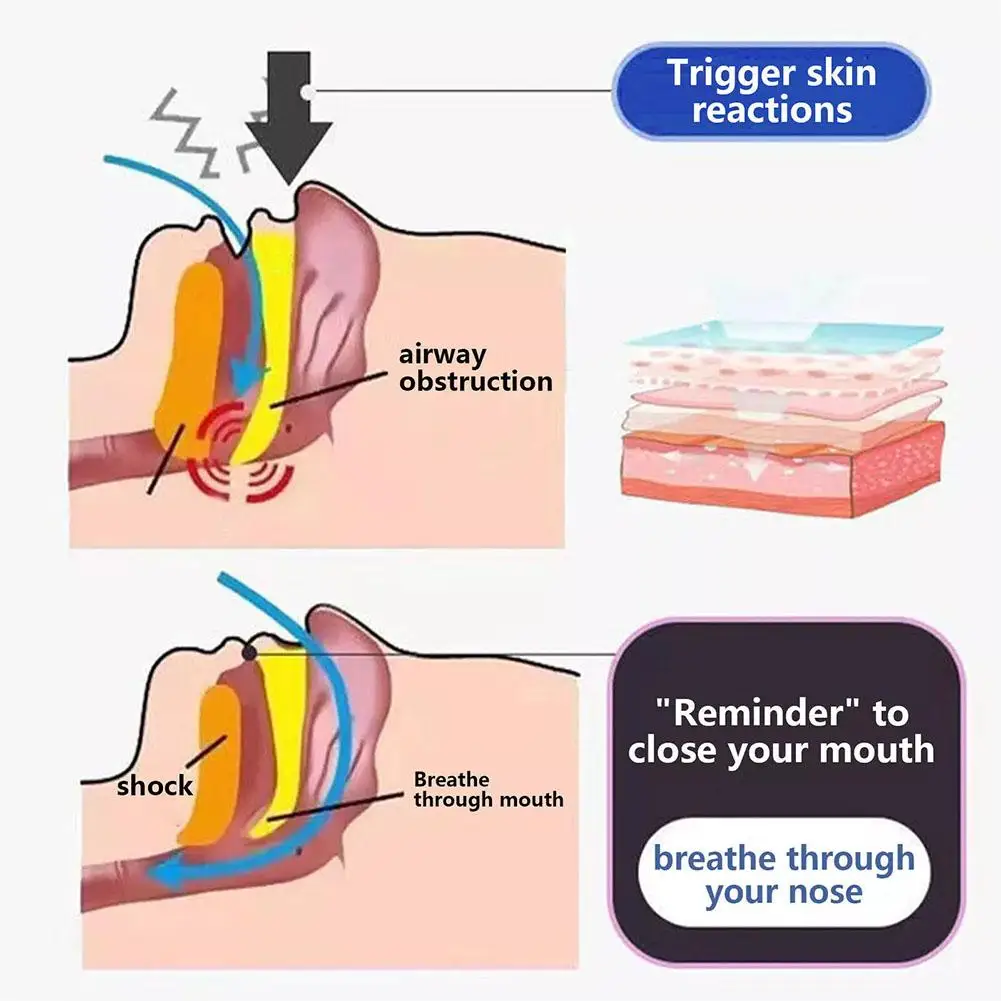 Closed Mouth Breathing Patch Mouth Tape For Snoring Relieve Snoring Improve Sleep Quality Stop Snoring