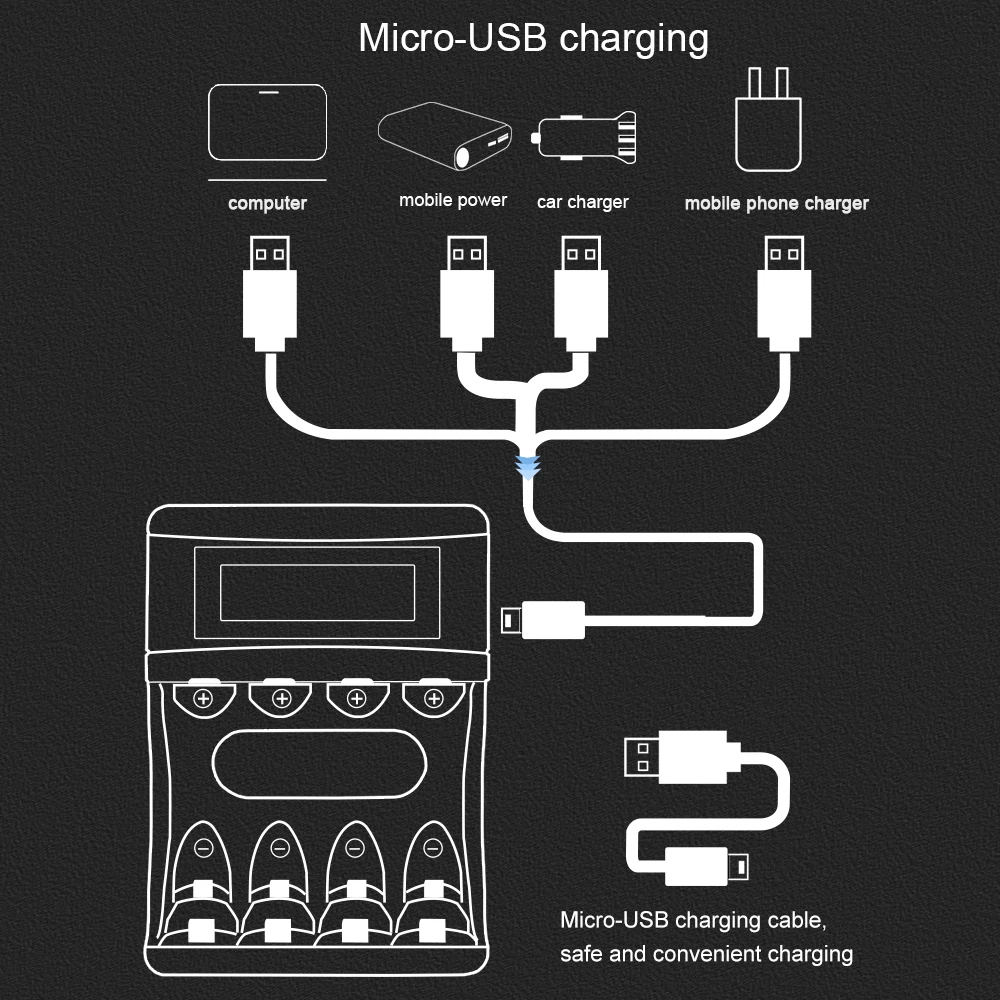 CITYORK LCD USB Battery Charger For 1.5V AAA AA Rechargeable Lithium Battery Charger 4 Slots 1.5V Li-ion AA AAA Battery Charger