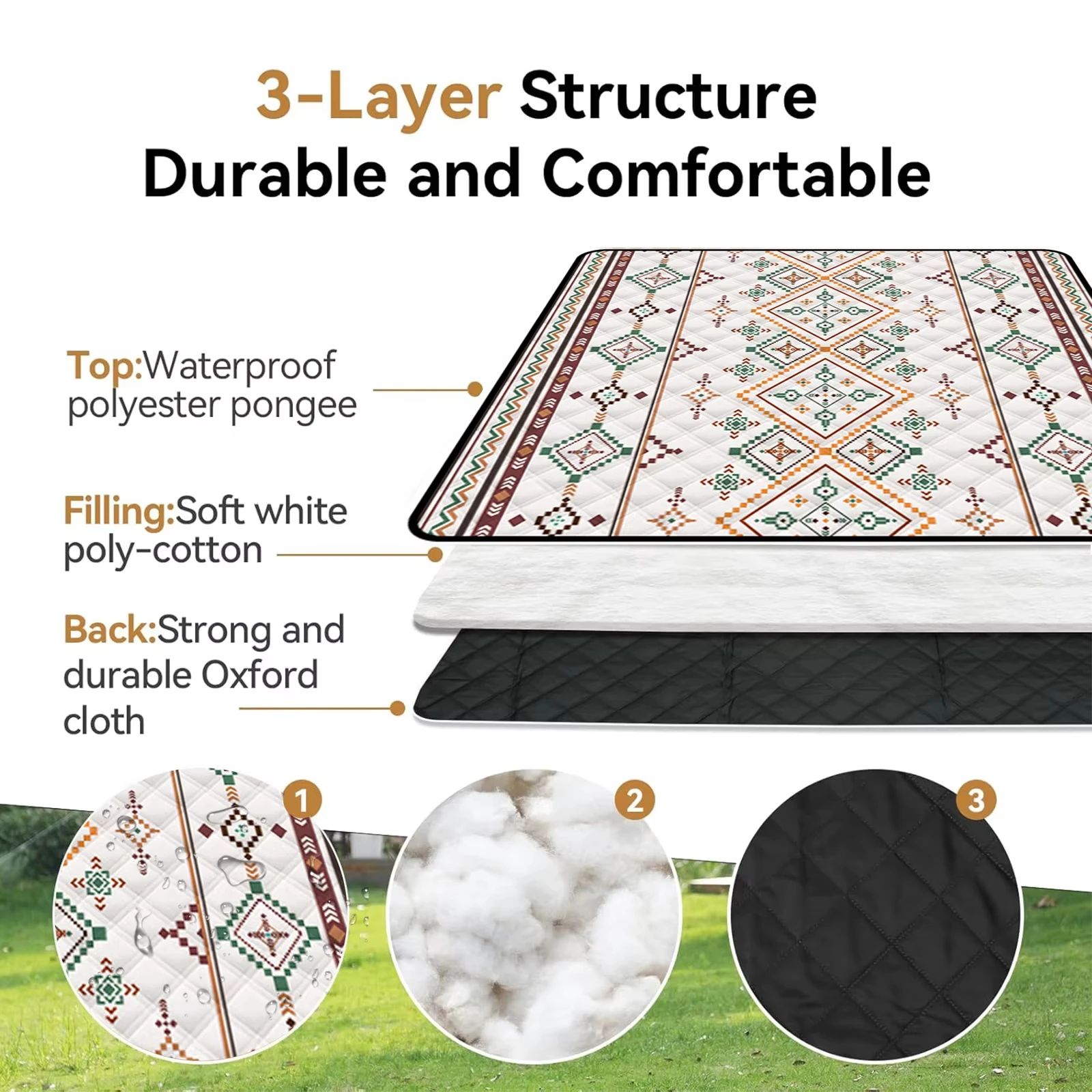 Waterproof Picnic Blanket 3-Layer Cushion Foldable Compact Storage Lightweight Approx for Travel Camping 78.7 x 78.7 inches