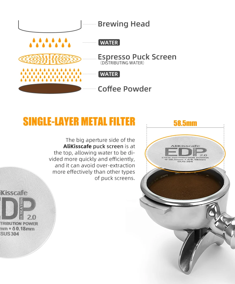 AliKisscafe Espresso Puck Bildschirm 0,2mm Magnetische Entferner Kit 51mm 54mm 58mm Für Delonghi Breville Kaffee zubehör Barista Werkzeug – Detail 6