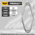 Size 0