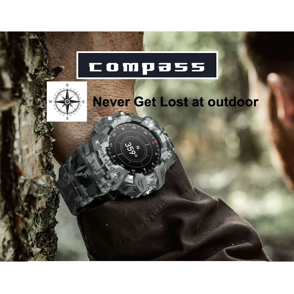 Thumbnail 3 - #4 New Activity Monitor Accessories Arrivals