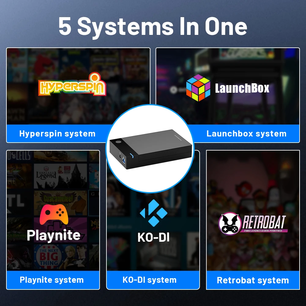 محرك أقراص ثابتة للألعاب سعة 12 تيرابايت مع صندوق إطلاق Hyperspin Retrobat Playnite مع 86000+ وحدة تحكم فائقة لألعاب الفيديو الرجعية لـ PS3/PS2/PS/WII/WIIU