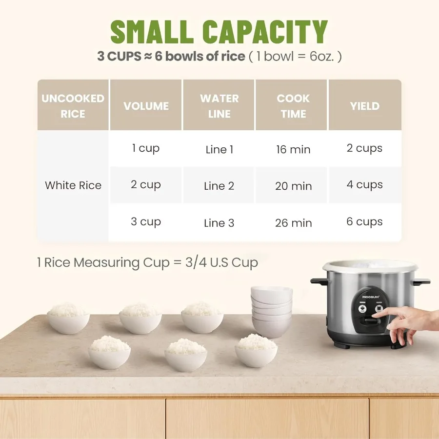 وعاء طبخ أرز غير مطبوخ سعة 3 أكواب صغير مع طلاء سيراميك وعاء داخلي غير سام للطبخ متعدد الوظائف بلمسة واحدة بما في ذلك الأرز #2