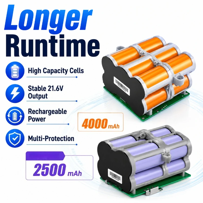 

4000MAH 21.6V Compatible for TINECO Floor Machine Accessories 2.0 LCD LED/thin Replacement Rechargeable Battery