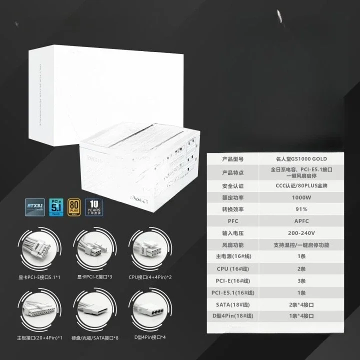 الميدالية الذهبية وحدة كاملة، مصدر طاقة الكمبيوتر أبيض نقي #2