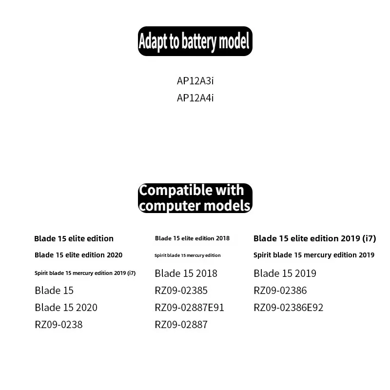 15.4v 5209mah RC30-0248 RZ09-0238 bateria do portátil para razer blade stealth 15 2019 rtx 2070 max-q RZ09-02386 RZ09-02385W71-R3W1