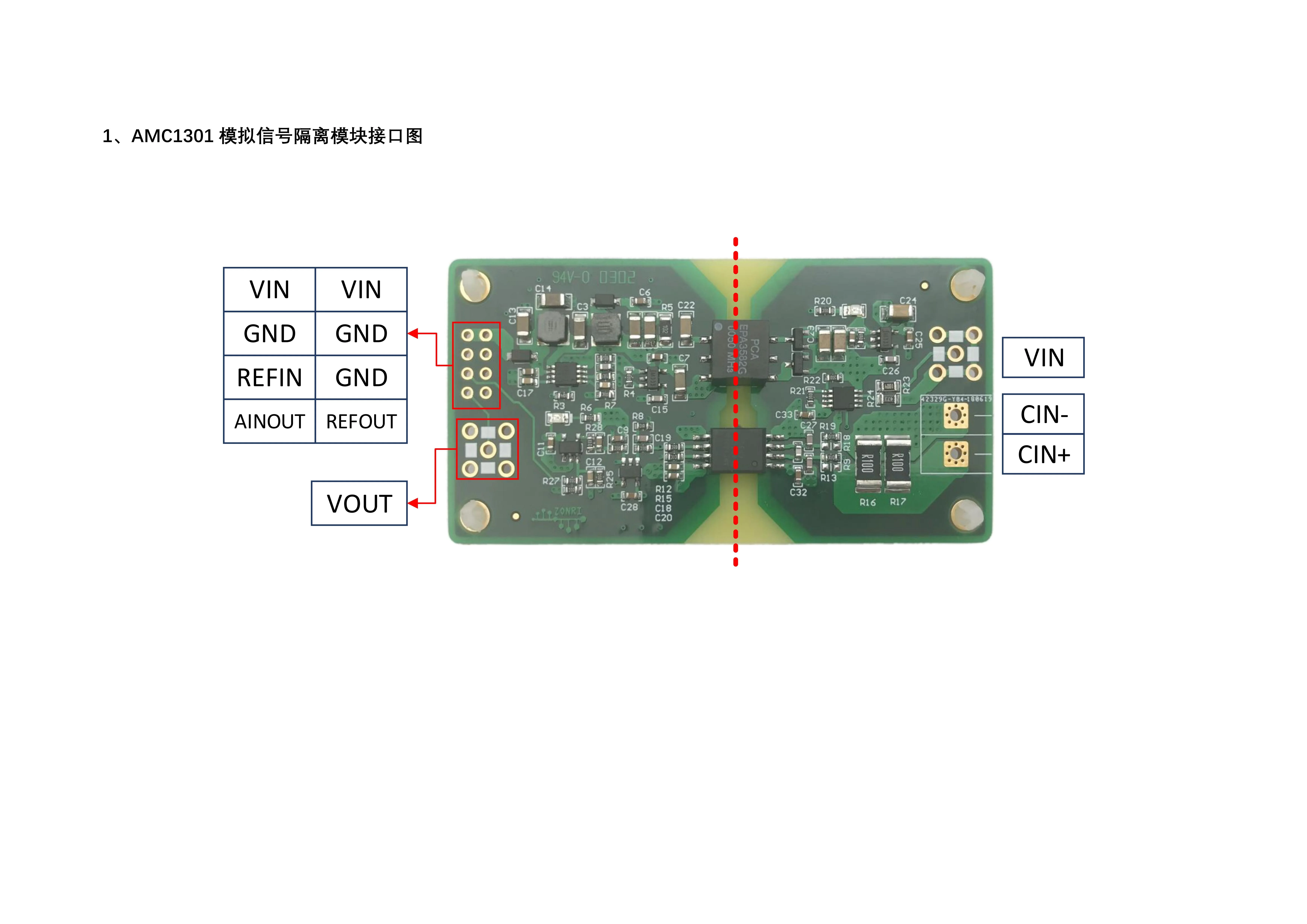 AMC1301 Positive and negative 5V 5A high precision analog voltage/current signal isolation module 200KHz bandwidth ISO