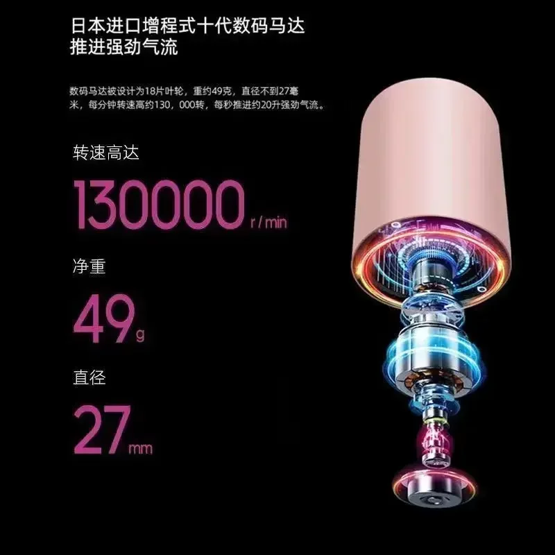 Sanrio Cartoon Hollow Hair Drying HelloKitty Girl Constant Temperature Extra Large Power Silent Home Barber Shop Drying Hair