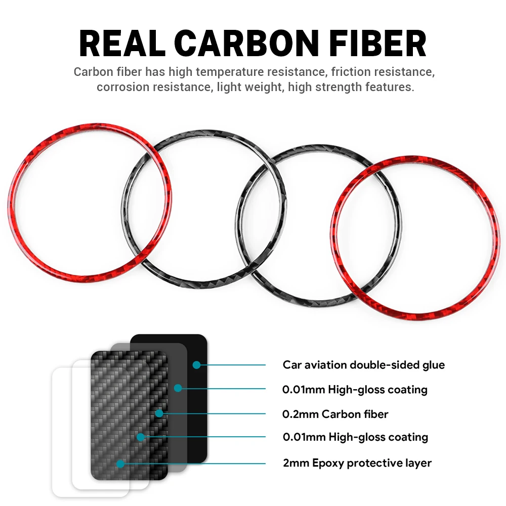 

For Fiat Panda 2003 2004 2005 2006 2007 2008 2009 2010 2011 LHD RHD Car Instrument Air Outlet Real Soft Carbon Fiber Sticker