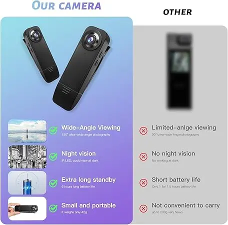 1080P digital mini camera, small human body camera, motion detection, DV, home pet, high-intensity night vision