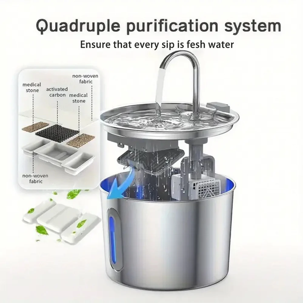 Thumbnail 4 - #23 Best Drinking Fountains to Buy In 2026