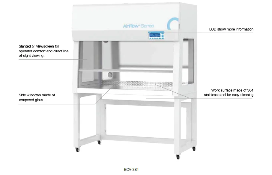 CE Standard Horizontal Lab Clean Bench Laminar Flow Cabinet