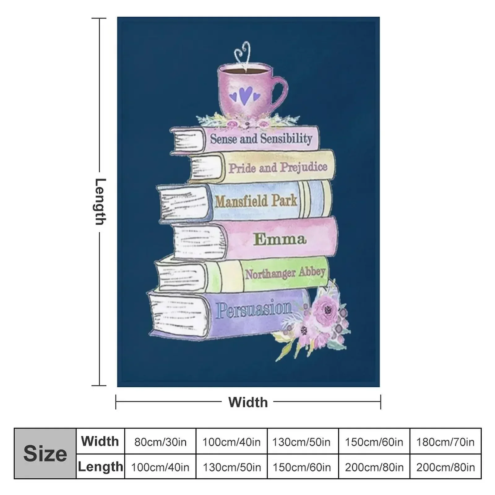 Jane Austen Book Stack Pride and Prejudice Literary Quotes Book Club Throw Blanket Single Flannel Fabric Hairy Blankets