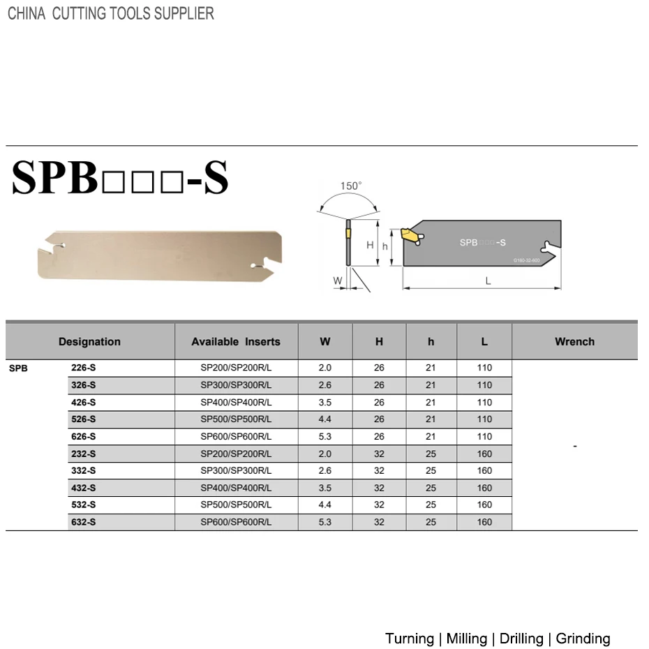 Parting off Tool holder SPB226 SPB326 SPB426 SPB232 SPB332 SPB432 SPB532 Lathe Grooving Blade For SP200 SP300 SP400 SP500 Insert