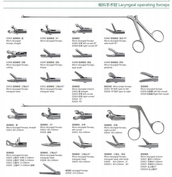 Wysokiej jakości kleszcze krtaniowe do instrumentów laryngoskopowych mikro kleszcze krtaniowe