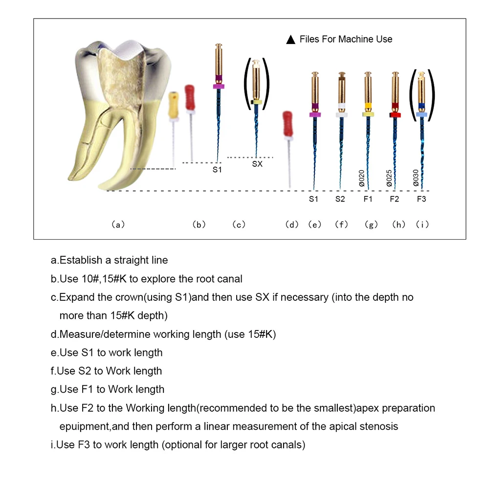 AZDENT 5 pudełek silnik dentystyczny używa pilnika NiTi Super obrotowego, aktywowanego cieplnie, endodontycznego kanału korzeniowego 25mm SX-F3