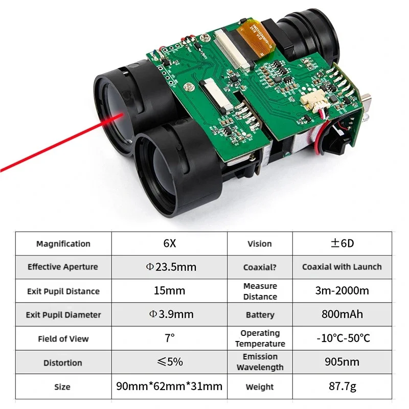 500-1500M Infrared Ranging Module, Sensor Module, High-Precision Laser Ranging Telescope Module
