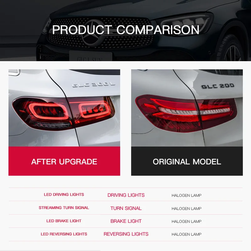 

New LED Car Tail Light For Mercedes-Benz GLC 2016 2017 2018 2019 Upgrade Modified Full Tail Light Auto Parts Dynamic Turn Signal