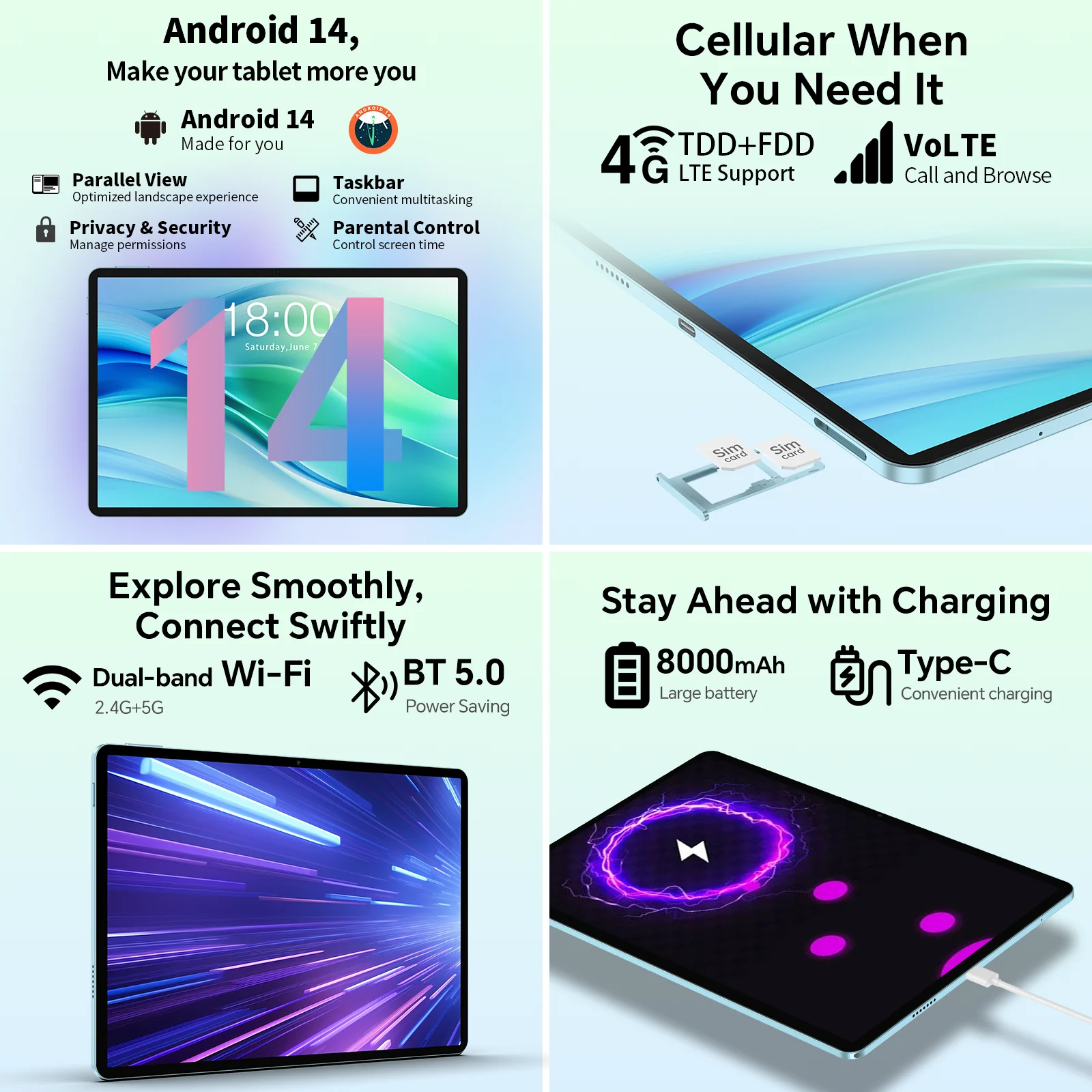 Tableta Teclast P50 con Android 14, Pantalla IPS de 11 Pulgadas, 14 GB de RAM (6+8 GB de Expansión), 128 GB de ROM, Unisoc T606 de 8 Núcleos, Cámara de 13 MP, 8000 mAh, Tipo C, 4G LTE 6