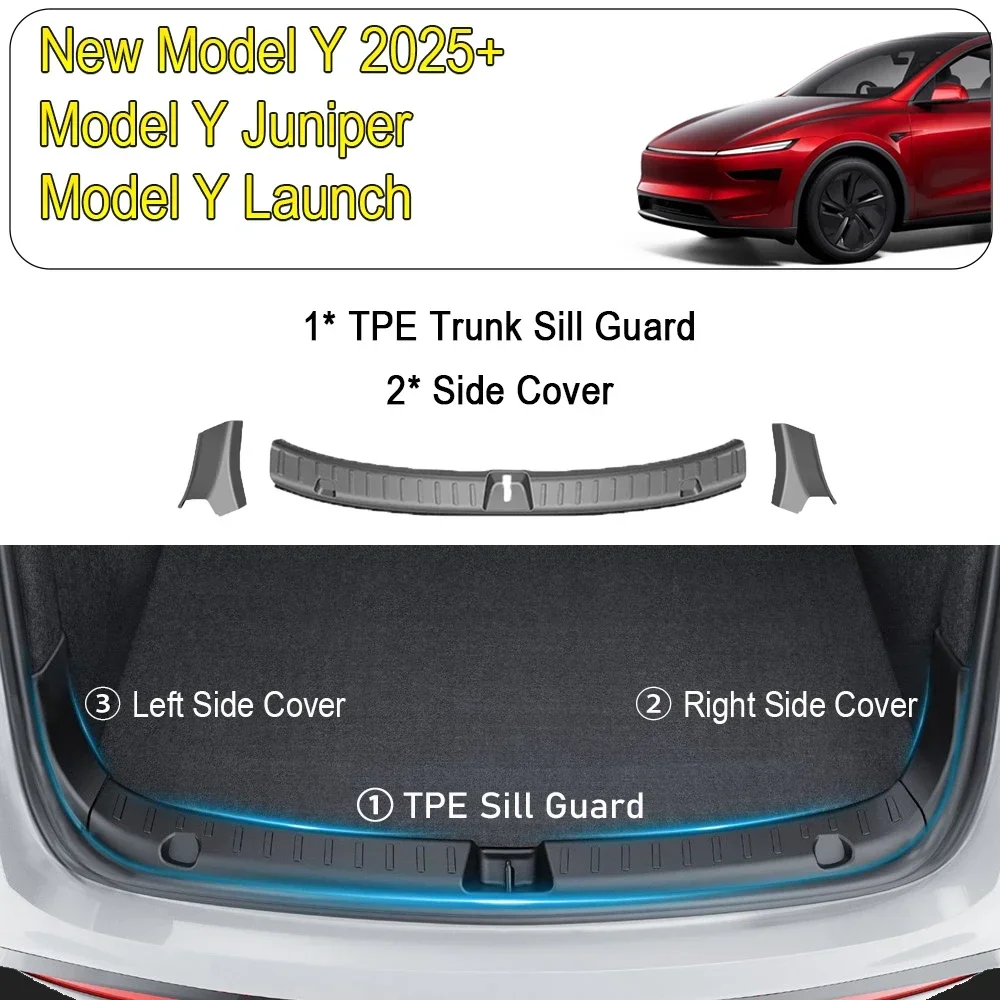 Trunk Side Sill 3pcs